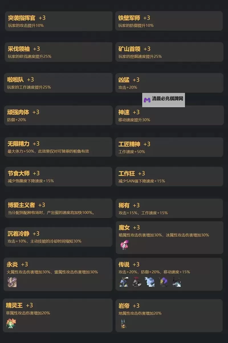 《幻兽帕鲁》天坠之地配队思路及词条推荐图1