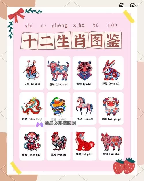 十二生肖电脑版下载 十二生肖模拟器哪个好?图1