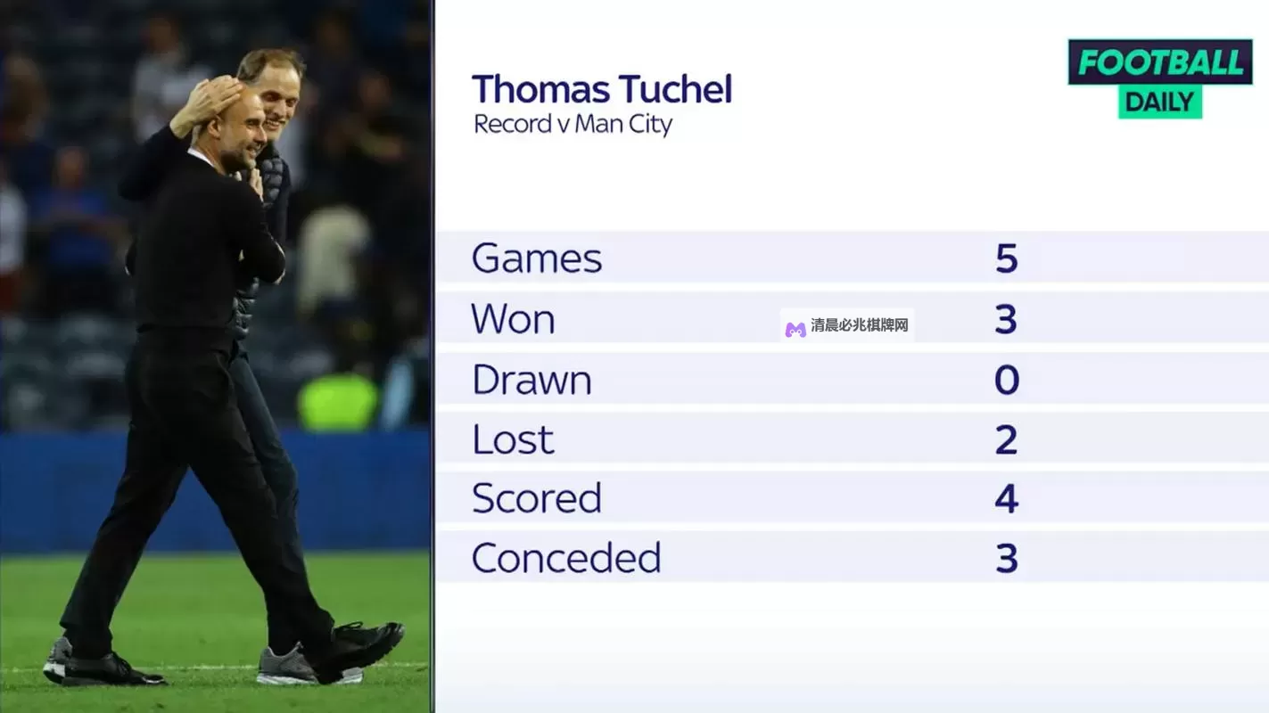 足球经理2014 瓜迪奥拉式拜仁战术解析与战术推荐图1