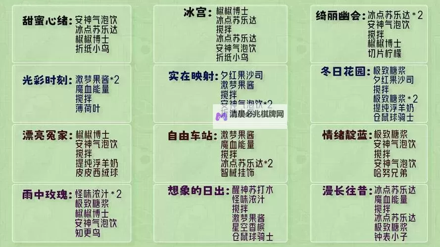 《崩坏星穹铁道》一次性动力臂配方获取方法 一次性动力臂怎么获得图1