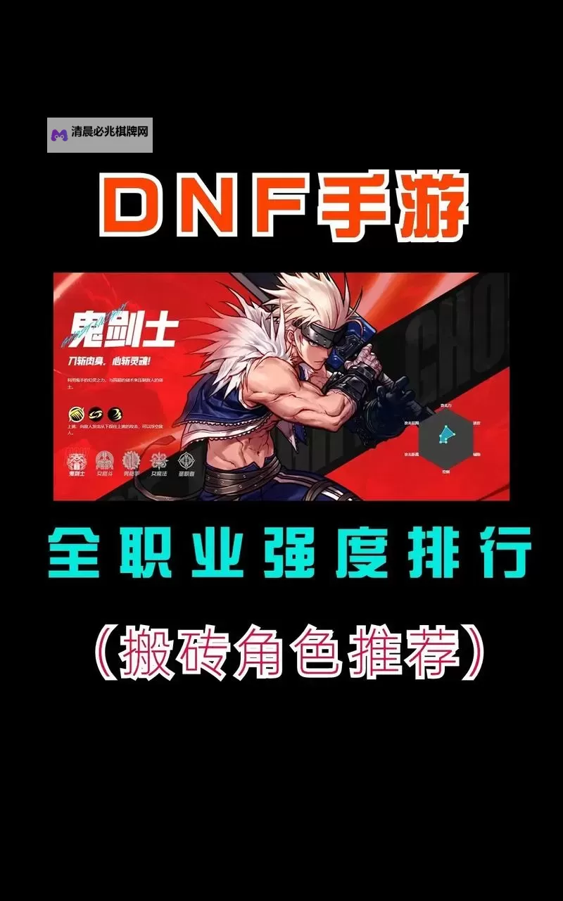 《地下城与勇士手游(DNF手游)》职业选择攻略 开荒职业推荐图1