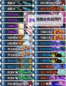 《炉石传说》星舰贼卡组代码分享图1