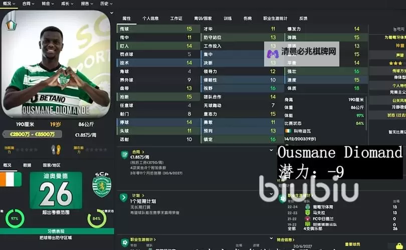 足球经理2015（FM2015） 英超主要球队球员属性图一览图1