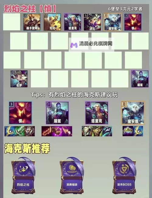 《柱子英雄》阵营&职业区分及选择图1