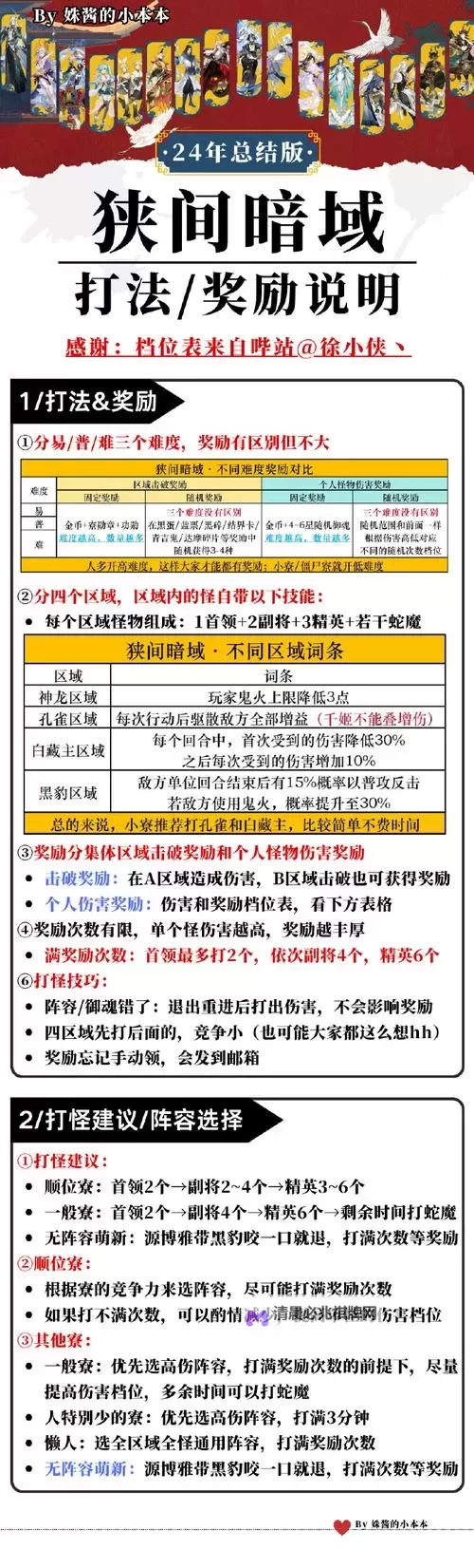 《侠隐阁》全方位上手图文指南 战斗系统、属性效果与武学招式介绍图1