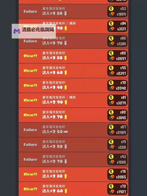 《喷射美少女2》英雄模式全收集攻略 全关卡卷轴、鲑鱼位置一览图1