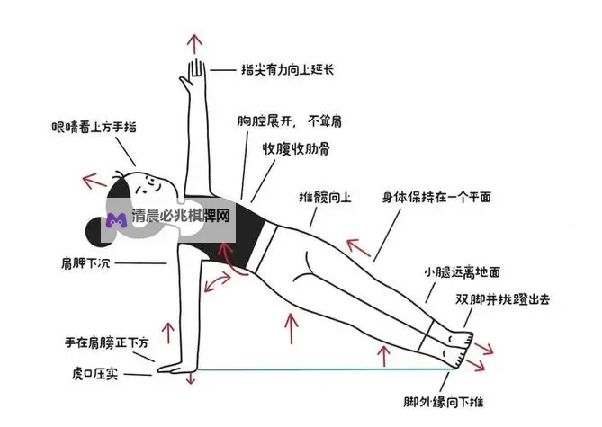 瑜伽狂野式体式进入指南:迈向挑战与自由的极致体验图1