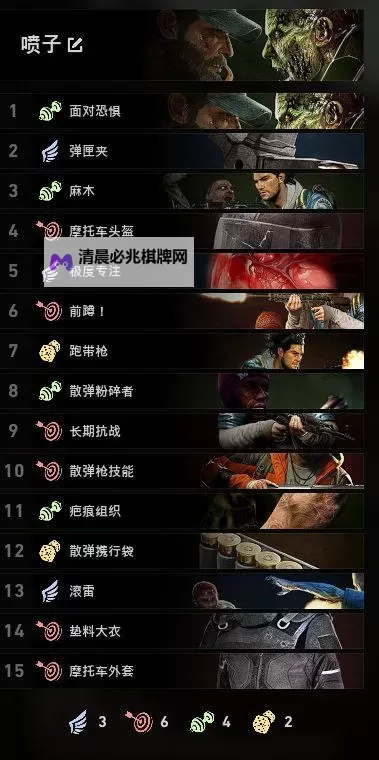 《喋血复仇》散弹枪卡组搭配建议图1