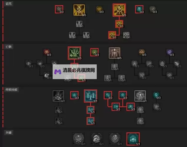 《暗黑破坏神4》世界3纯召死灵天赋技能推荐图2
