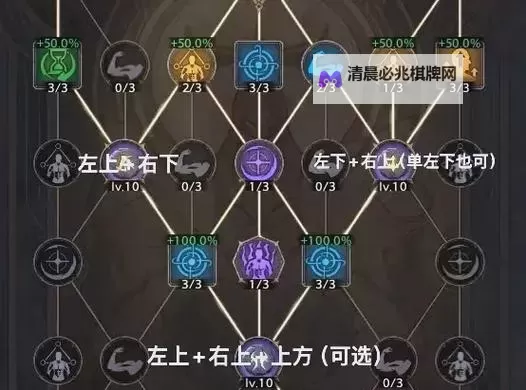 《塔瑞斯世界》铭石加点与纹章推荐 铭石之尘获取方式图1