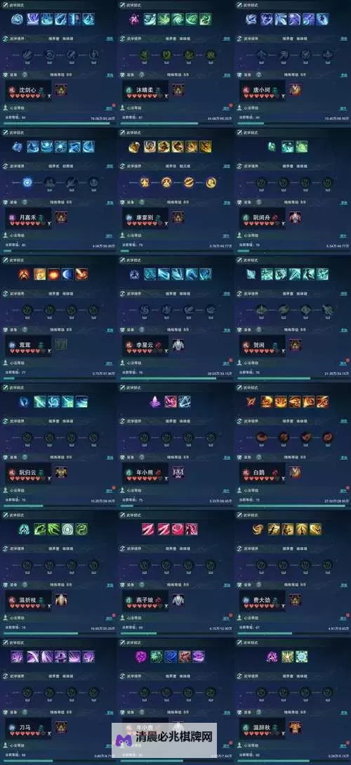 《剑侠情缘2网页版》内功进阶数据汇总图2