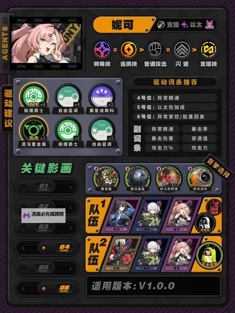 《绝区零》公测版本如何下载 公测版本下载教程图1