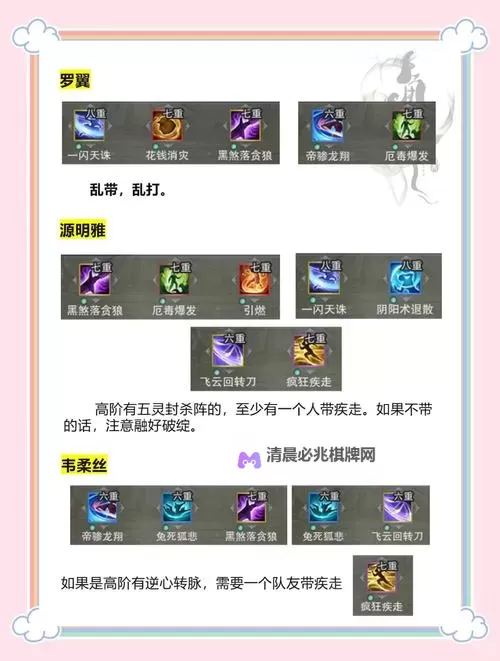 《剑御九州》如何快速升级？  《剑御九州》快速提升等级攻略！图1