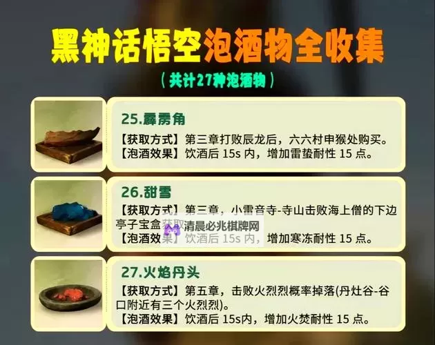 《黑神话悟空》第二回泡酒物收集攻略 第二章酒食怎么获得图1