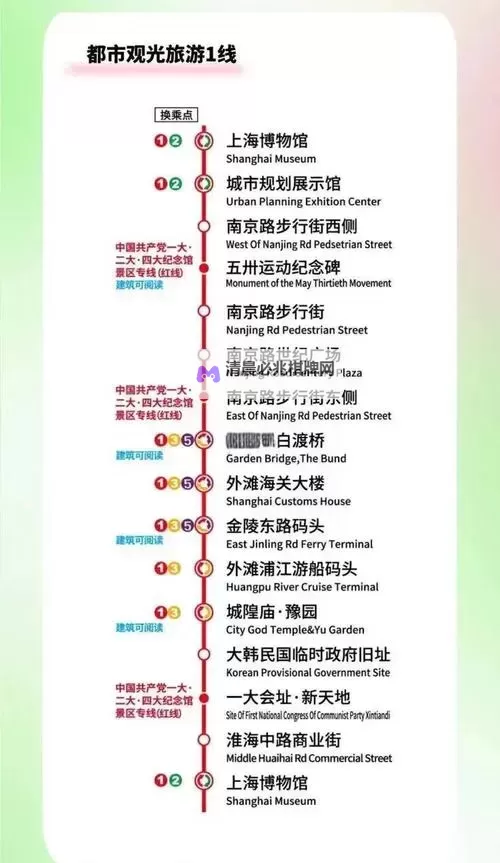 怎么双开城市公交车巴士? 城市公交车巴士双开挂机图文全攻略图1