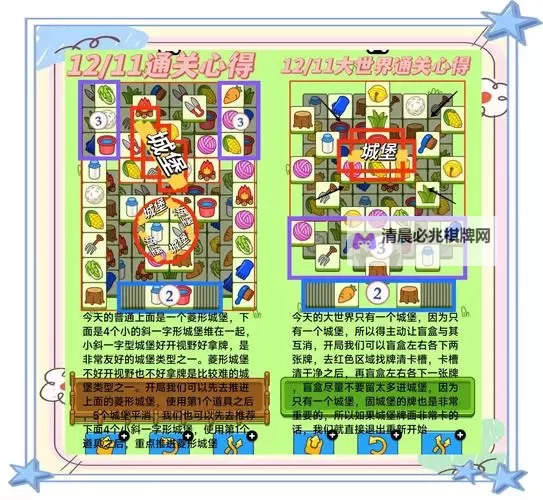 《羊了个羊》4月30日羊羊大世界通关教程图1