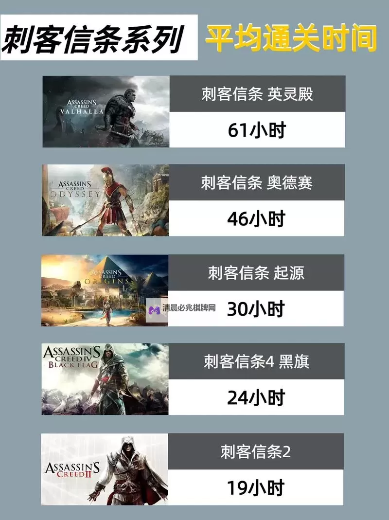 《刺客信条影》发售日期说明 刺客信条影什么时候发售图1