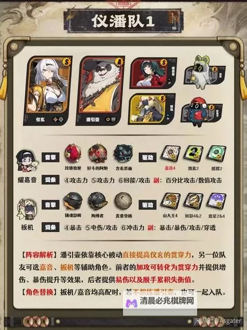《绝区零》配队推荐与细节讲解 怎么配队比较好图1
