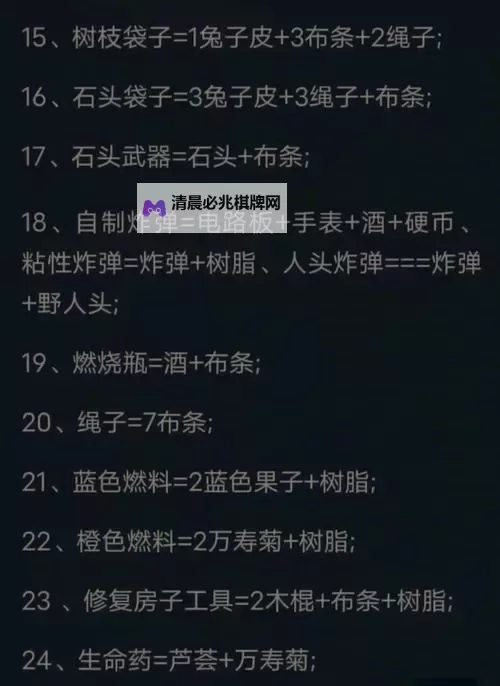 阴暗森林 新手初玩心得技巧图1