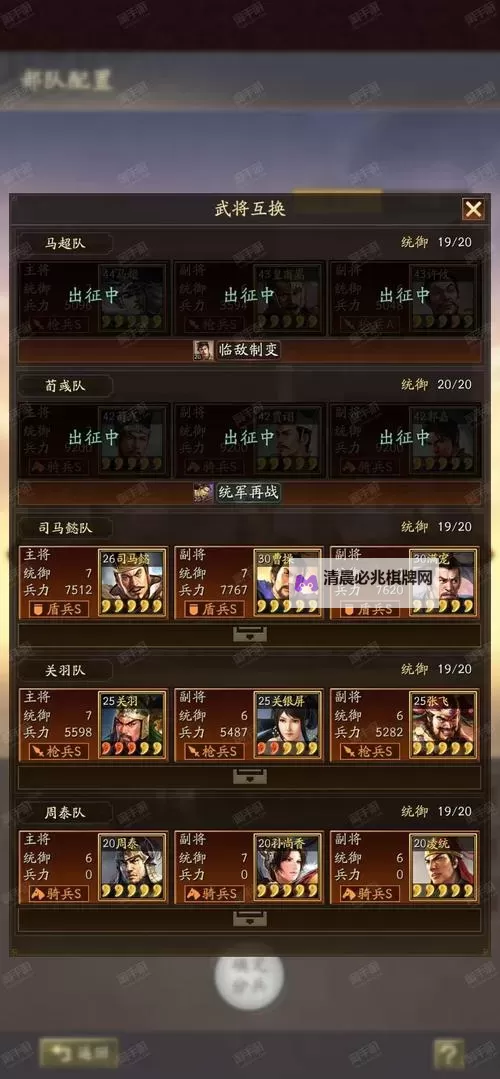 《三国志13》特殊羁绊关系对应武将一览 三国志13特殊羁绊有哪些图1
