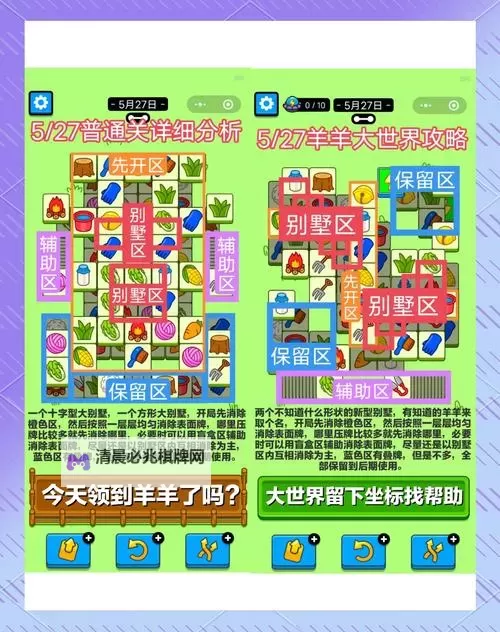 《羊了个羊》2月28日通关攻略图1