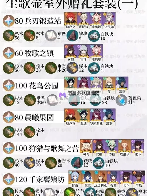 《原神》尘歌壶室外套装摆设汇总图1