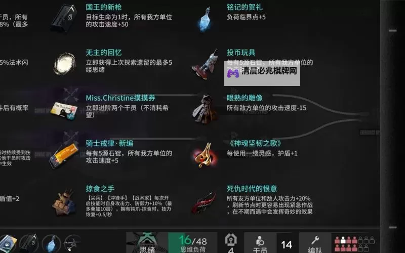 《最后生还者2复刻版》赴死之旅肉鸽模式演示 肉鸽模式赴死之旅好玩吗图1