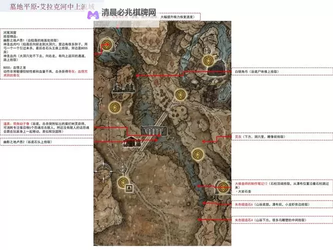 《艾尔登法环》黄金树之影DLC岩石心脏与女巫心脏获取教程图1
