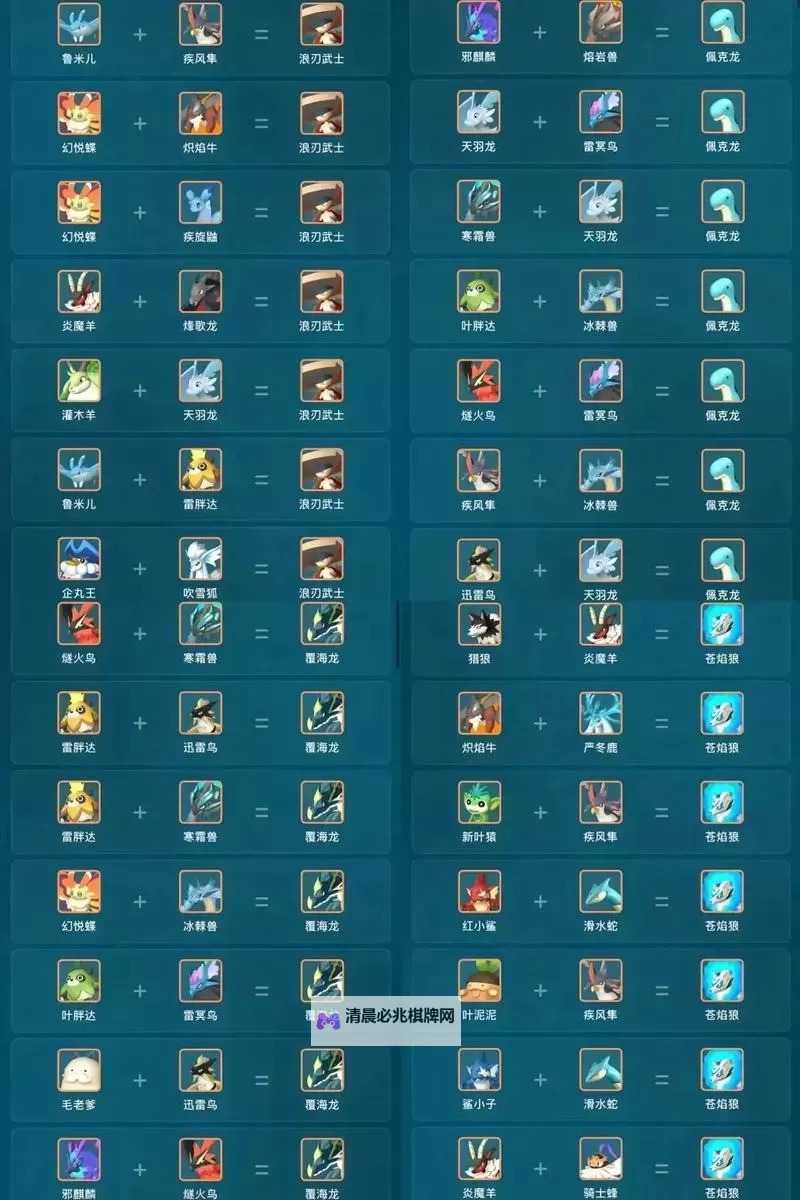 《幻兽帕鲁》配种农场选址及布局推荐图1