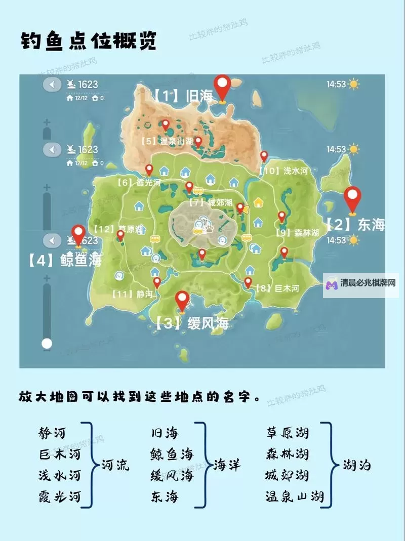 《心动小镇》1-6级钓鱼图鉴图1