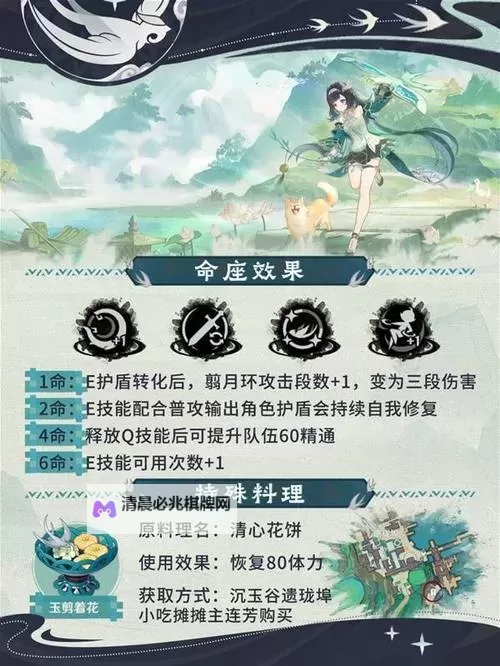 《原神》蓝砚队伍搭配建议 蓝砚怎么配队图1