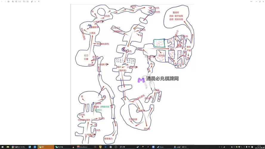 《光与影33号远征队》高阶迅捷符纹获取攻略 高阶迅捷怎么获得图1
