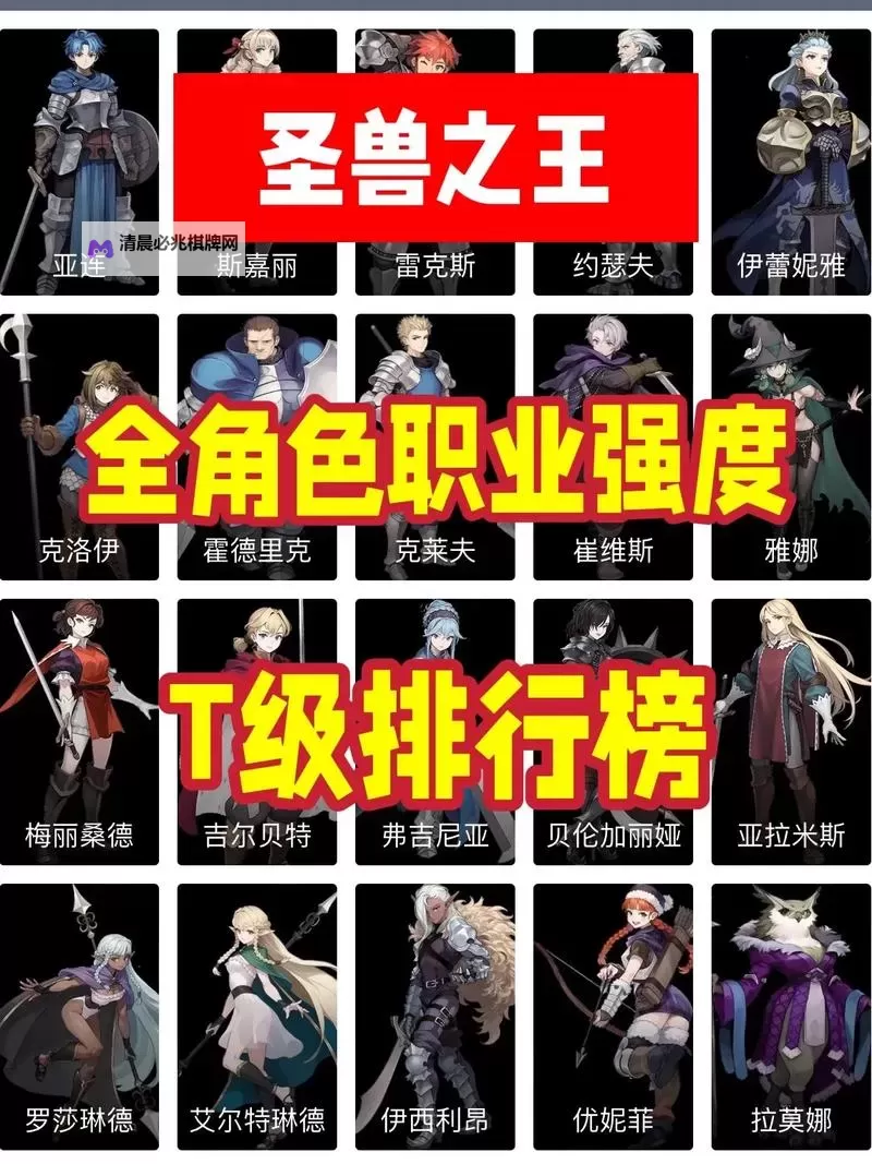 《圣兽之王》白骑大盾队搭配指南 白骑大盾队怎么搭配图1