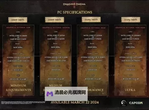 《龙之信条2》新手入门指南 龙之信条2新手开局职业推荐图1