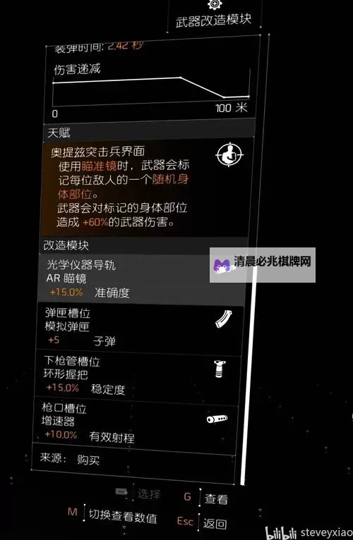 《全境封锁》1.2版本速刷装备方法推荐 1.2版本速刷装备攻略图1