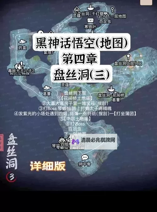 《黑神话悟空》游玩技巧分享图1