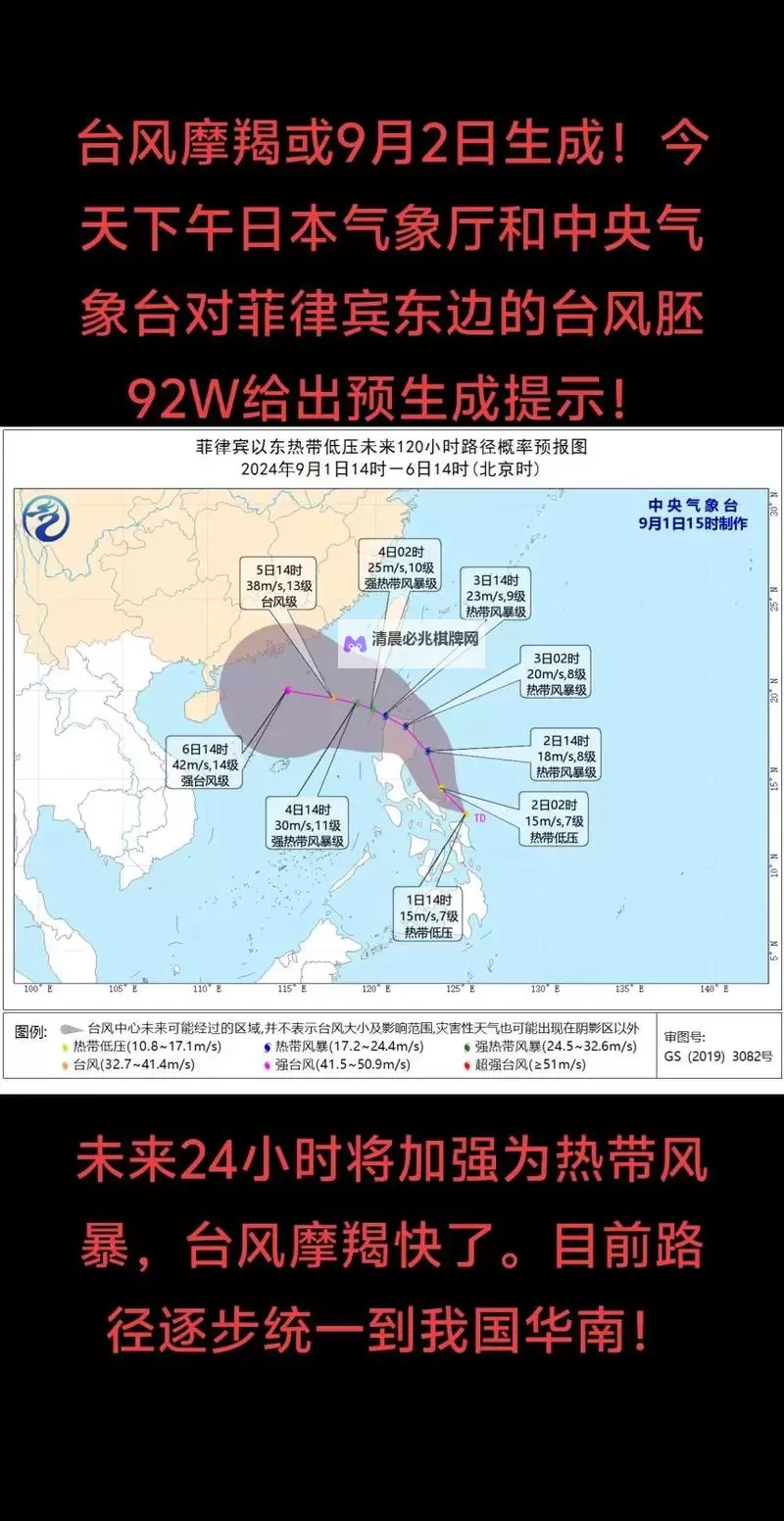 2024年最新台风消息:最新动态与预警信息全面解析图1