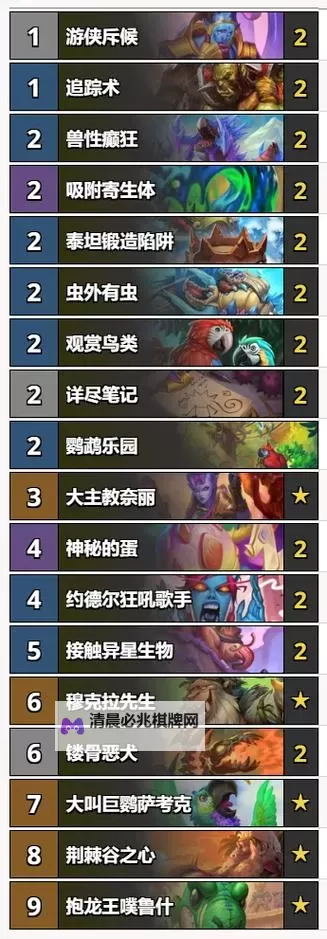 《炉石传说》标准模式猎人上传卡组推荐图2