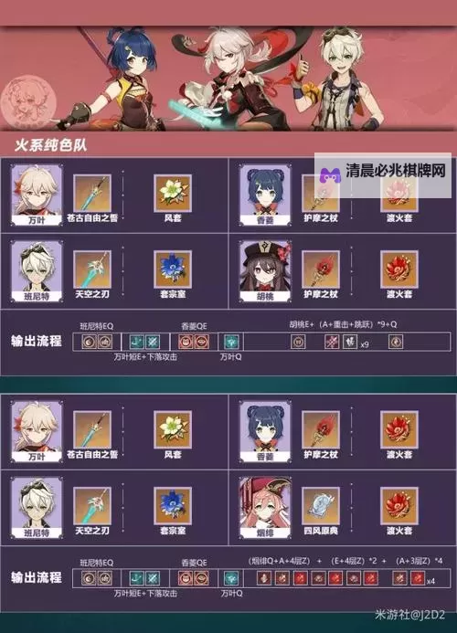 《原神》2.3版火系纯色队配置指南图1