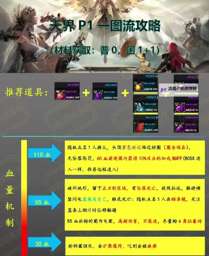 天界双开挂机软件推荐  怎么双开天界详细图文教程图1