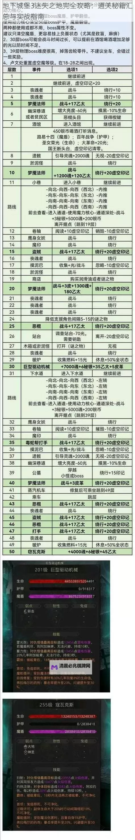 《迷失星球》新手攻略：前期开局玩法一览图2