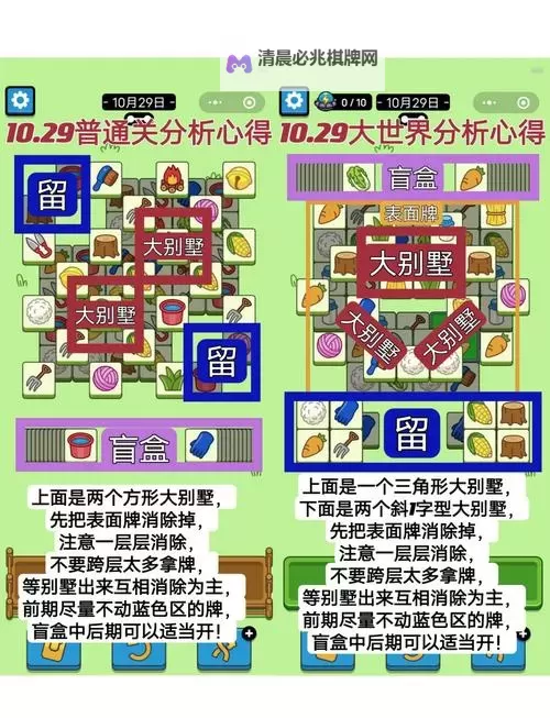 《羊了个羊》4月9日大世界攻略图1