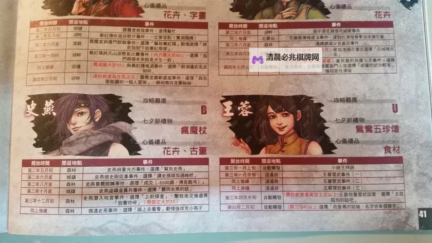 《侠客风云传》1.028版打猎几率及掉率一览图1