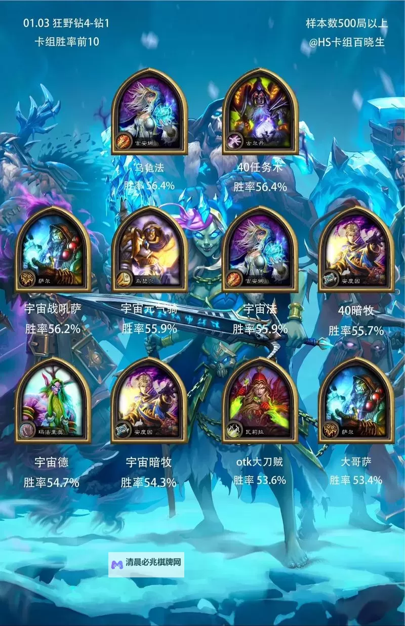 《炉石传说》狂野大哥萨卡组代码分享图1