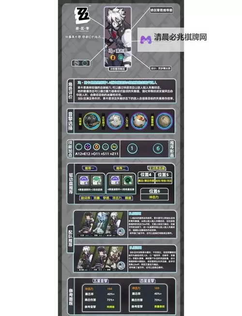 《饿狼传说群狼之城》卡恩蓄力残留打法 卡恩蓄力残留怎么打图1