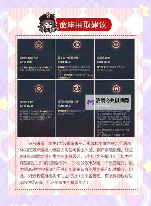 《原神》5.1下半胡桃培养攻略图1