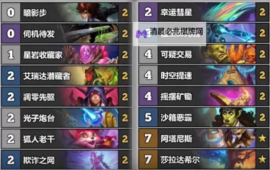 《炉石传说》无限开炮融合贼卡组分享图1