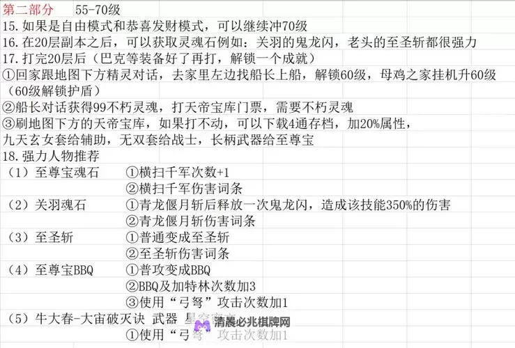 《地狱潜者2》前期开荒速刷搭配攻略 前期战略装备推荐图1