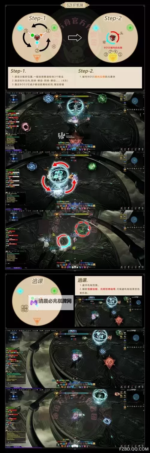 《命运方舟》深渊地牢全关卡BOSS打法教学图1