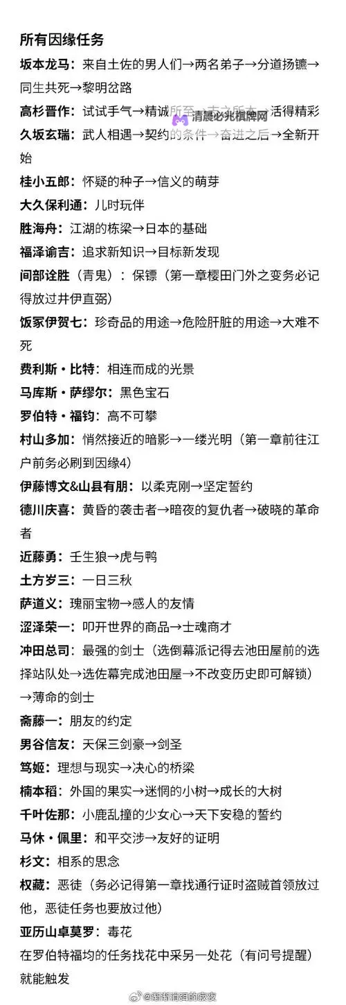 《浪人崛起》主线剧情通关时长及白金所需时间介绍图1